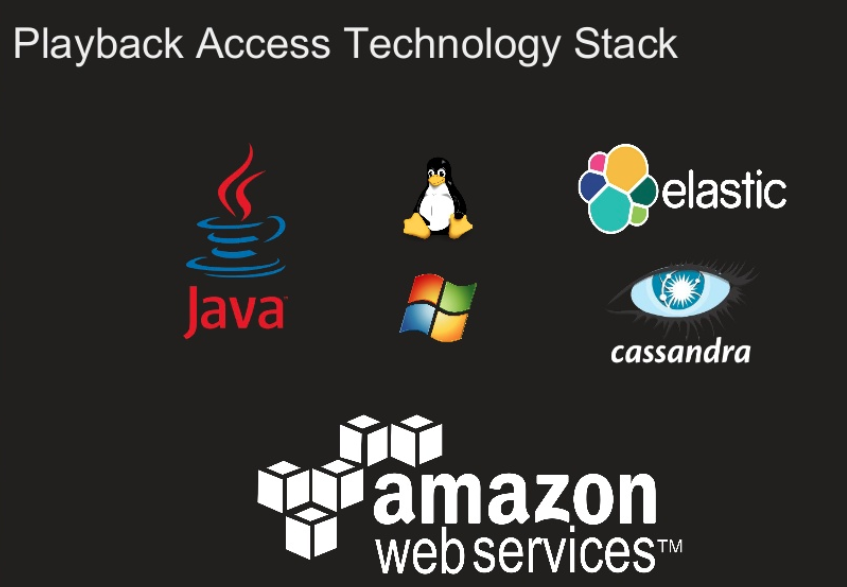 2020-05-16-Netflix-dive-deep-play-back-access-tech-stack.png